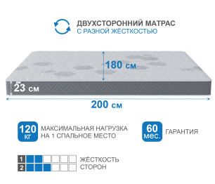 Столлайн / Матрас Корсика-Зодиак в скрутке 1800х2000