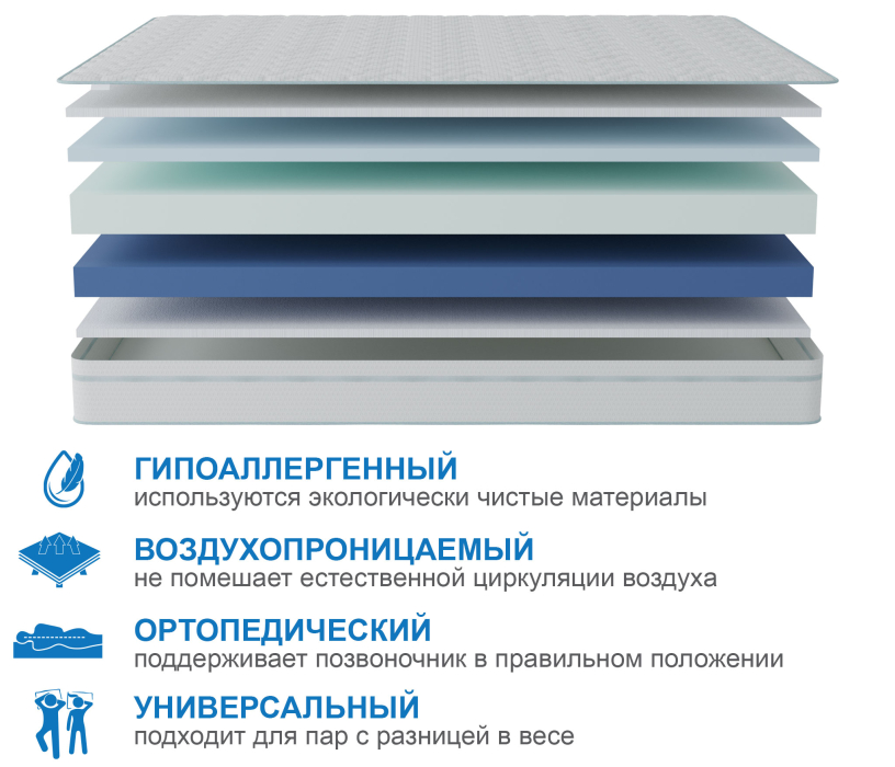 Другие размеры, Матрас Здоровый сон-Макс в чехле Cooler 1200х2000