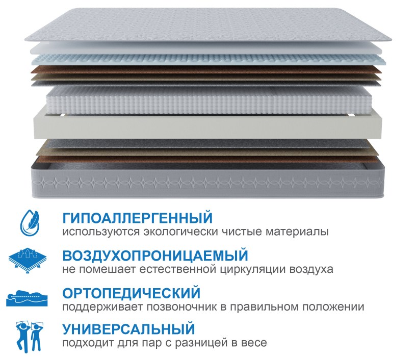 900 x 2000, Матрас Наслаждение-Рафаэль 900х2000