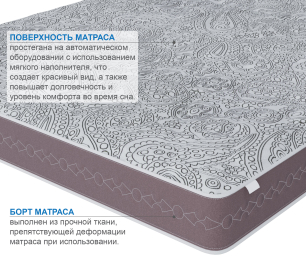 Столлайн / Матрас Здоровый сон-Макс 1800х2000