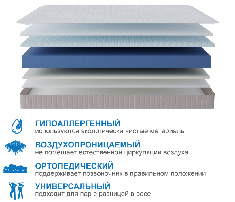 900 x 2000, Матрас Тропикана-Феникс в скрутке 800х1900