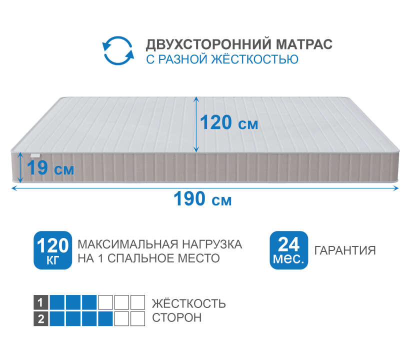 900 x 2000, Матрас Тропикана-Феникс в скрутке 1200х2000