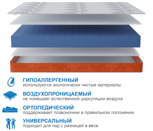 Матрас Премиум-Ориент в чехле Warmer в скрутке 1600х1900