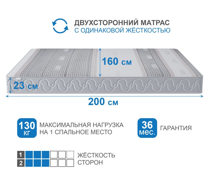 1600 x 2000, Матрас Слип-Соната в чехле Magnetic 1600х2000