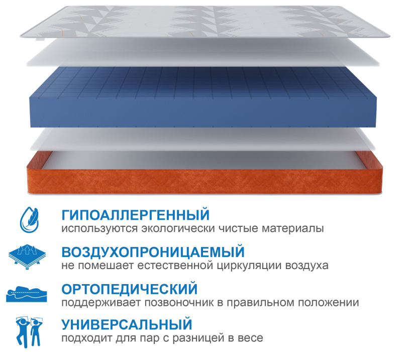 Другие размеры, Матрас Премиум-Ориент в чехле Warmer в скрутке 1800х2000