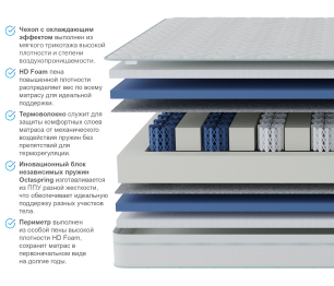 Матрас Классик-Респект в чехле Кулер 1600*1900