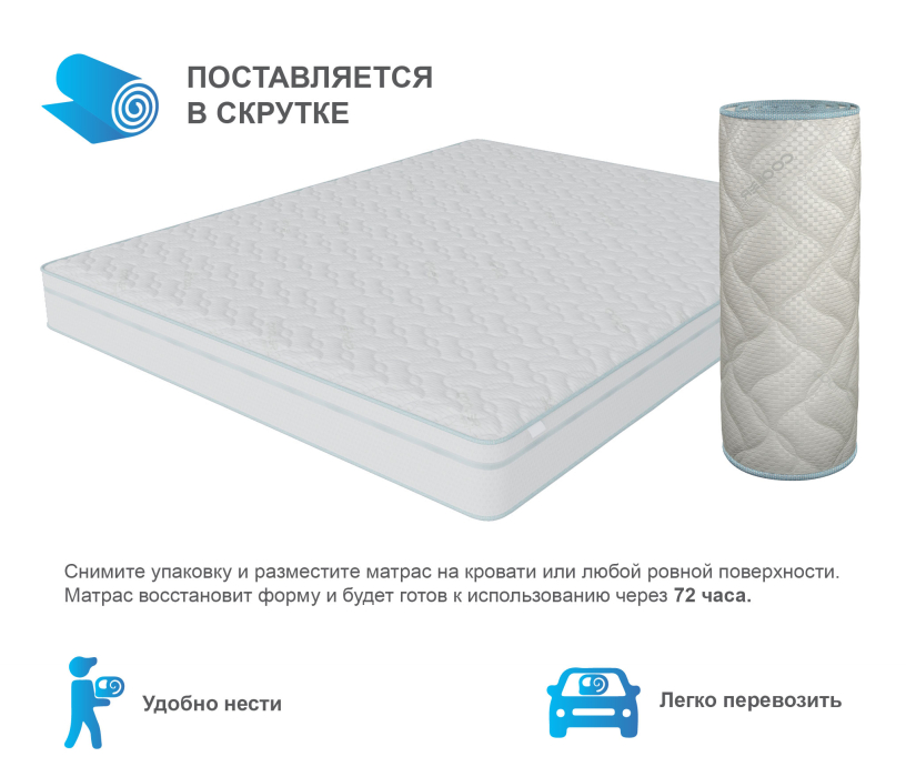 В скрутке, Матрас Сити-Альмерия в чехле Cooler в скрутке 1600х1900