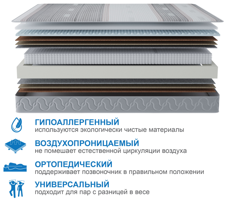 1400 x 2000, Матрас Наслаждение-Рафаэль в чехле Magnetic 1400х1900