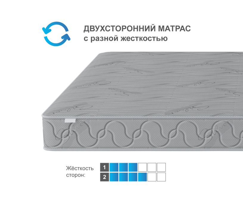 В скрутке, Матрас Флагман 1800*2000