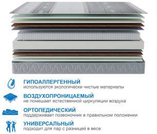 Столлайн / Матрас Слип-Соната в чехле Magnetic 1600х2000