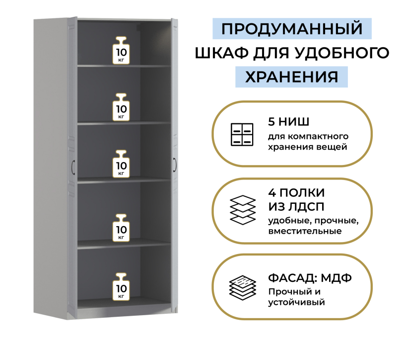 В спальню, Шкаф двухдверный Макс 1000 мм, вариант №2 (ЛДСП/МДФ)