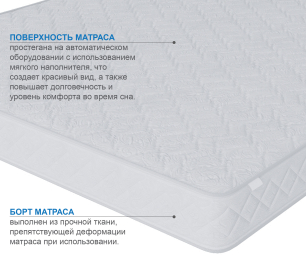 Матрас Премиум-Ориент плюс в скрутке 1200х1900