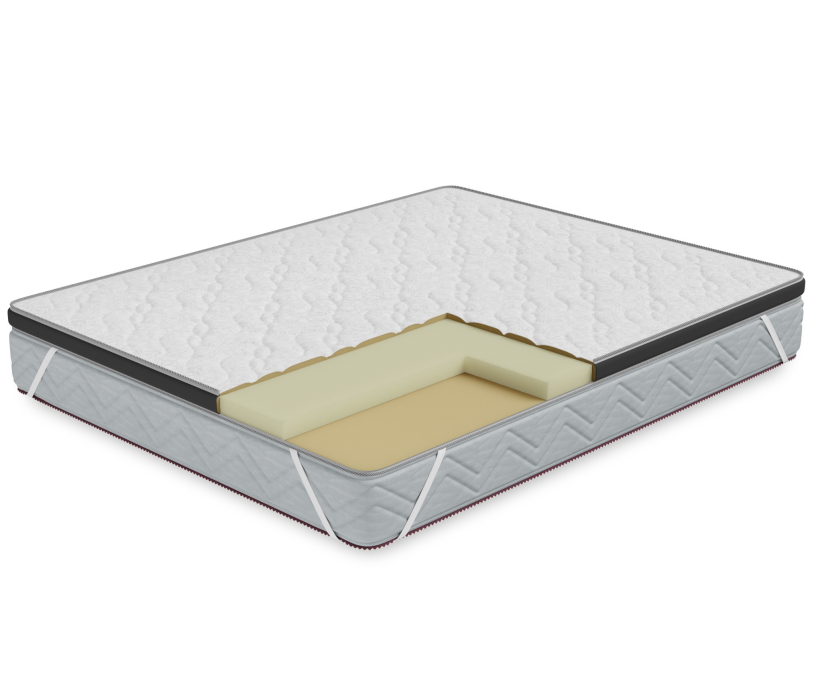 Защитные чехлы и наматрасники, Наматрасник Соник-мемори h 6см 900*1900