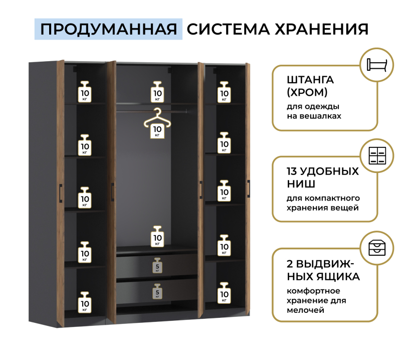 Для одежды, Шкаф четырехдверный Макс 2000 мм, вариант №1 (ЛДСП)