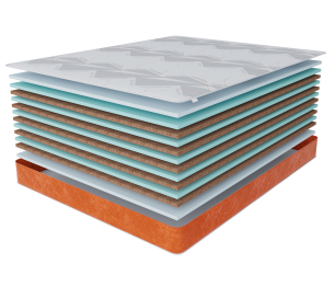 Матрас Тропикана-Агама в чехле Warmer 1400х1900