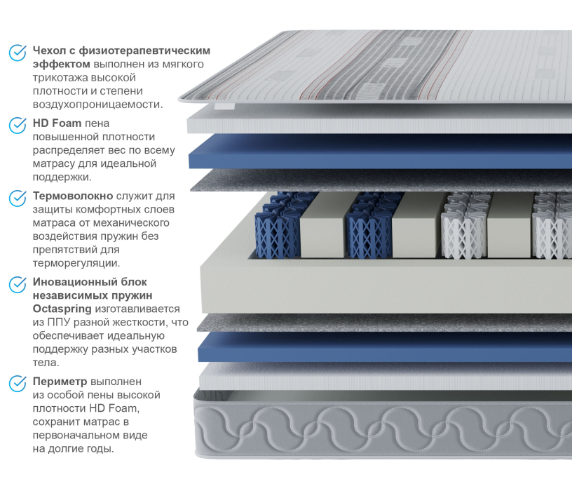 800 x 2000, Матрас Сити-Альмерия в чехле Magnetic в скрутке 800х2000