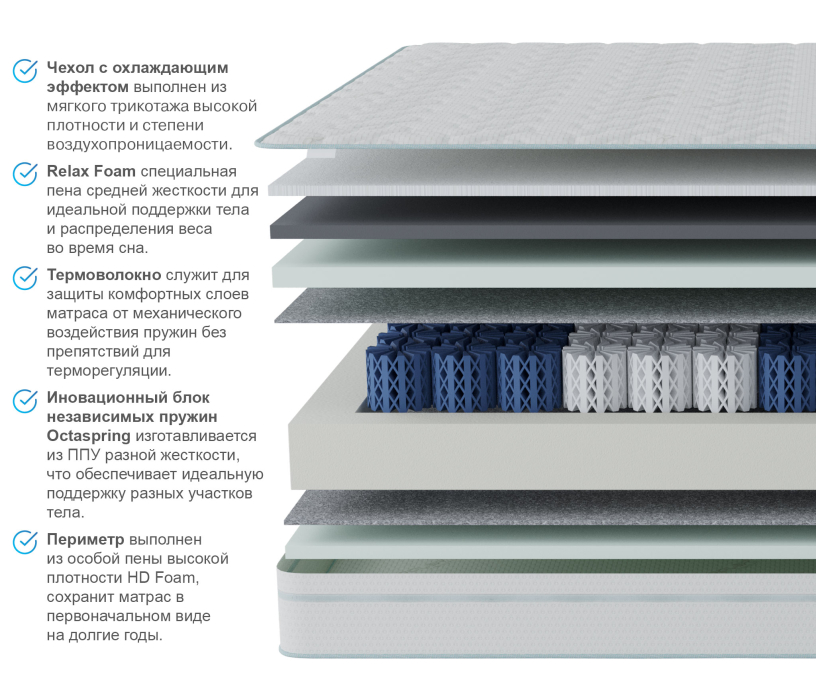 900 x 2000, Матрас Корсика-Зодиак в чехле Cooler 900х2000
