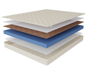 Матрас Слип-Мотив  900х1900