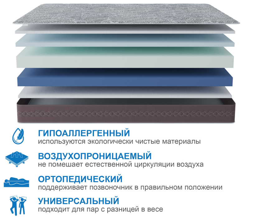 800 x 2000, Матрас Здоровый сон-Макс 800х2000