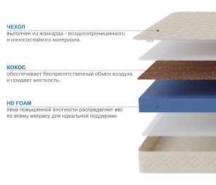 Матрас Слип-Мотив  900х1900