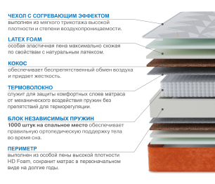 Матрас Слип-Соната в чехле Warmer 800х2000