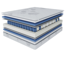 1400 x 2000, Матрас Сити-Альмерия 1400х2000