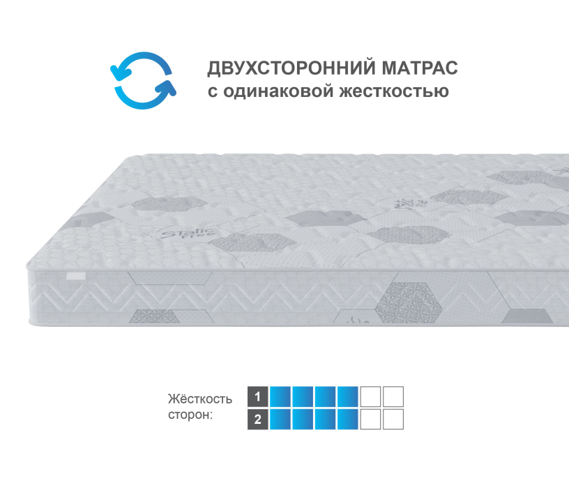1800 x 2000, Матрас Сити-Альмерия 1800х2000