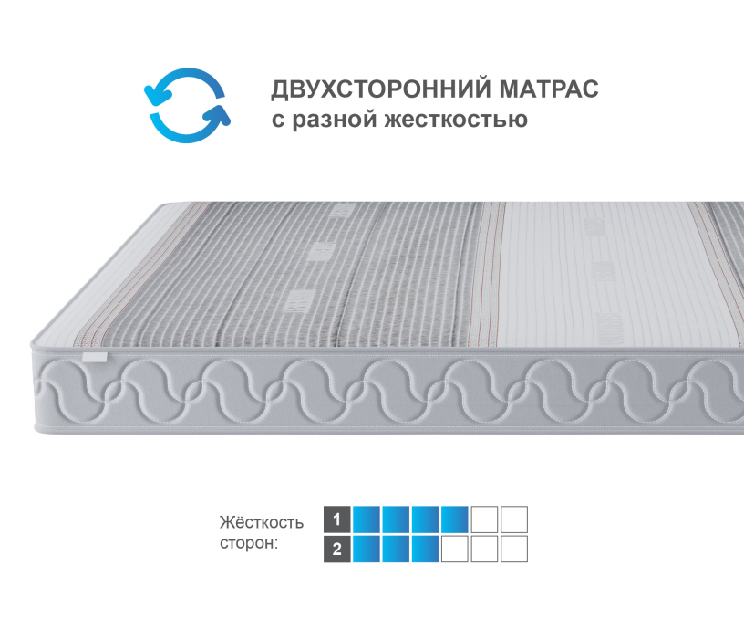 1400 x 2000, Матрас Корсика-Эффект в чехле Magnetic в скрутке 1400х2000