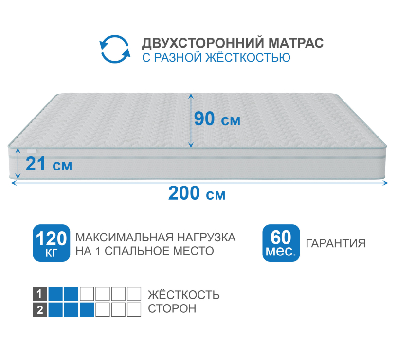 900 x 2000, Матрас Корсика-Зодиак в чехле Cooler 900х2000