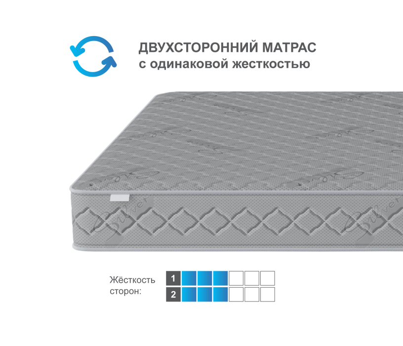 Другие размеры, Матрас Фиеста 1200х2000