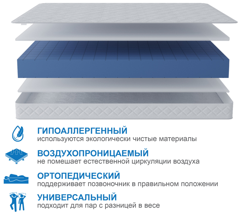 В скрутке, Матрас Премиум-Ориент в скрутке 1200х2000