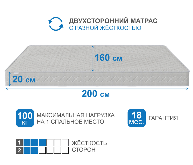 1600 x 2000, Матрас Сити-Кампильо 1600х2000