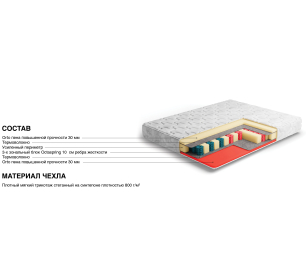 Матрас Классик-Респект в скрутке 800*1900