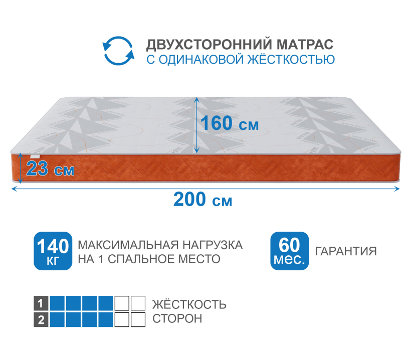 1600 x 2000, Матрас Сити-Мадрид в чехле Warmer 1600х2000