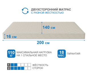 Столлайн / Матрас Слип-Мотив 1400х2000