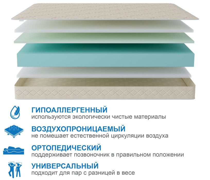 Другие размеры, Матрас Классик-Орландо 1400х1900