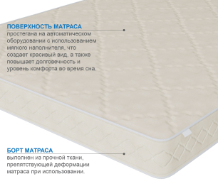 Столлайн / Матрас Классик-Орландо в скрутке 1400х1900