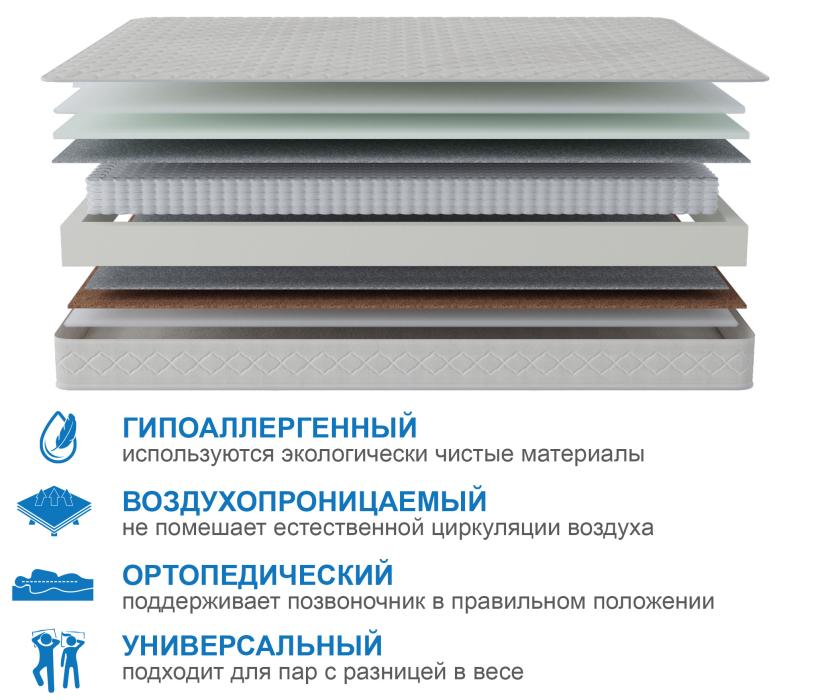 900 x 2000, Матрас Корсика-Релакс 900*2000