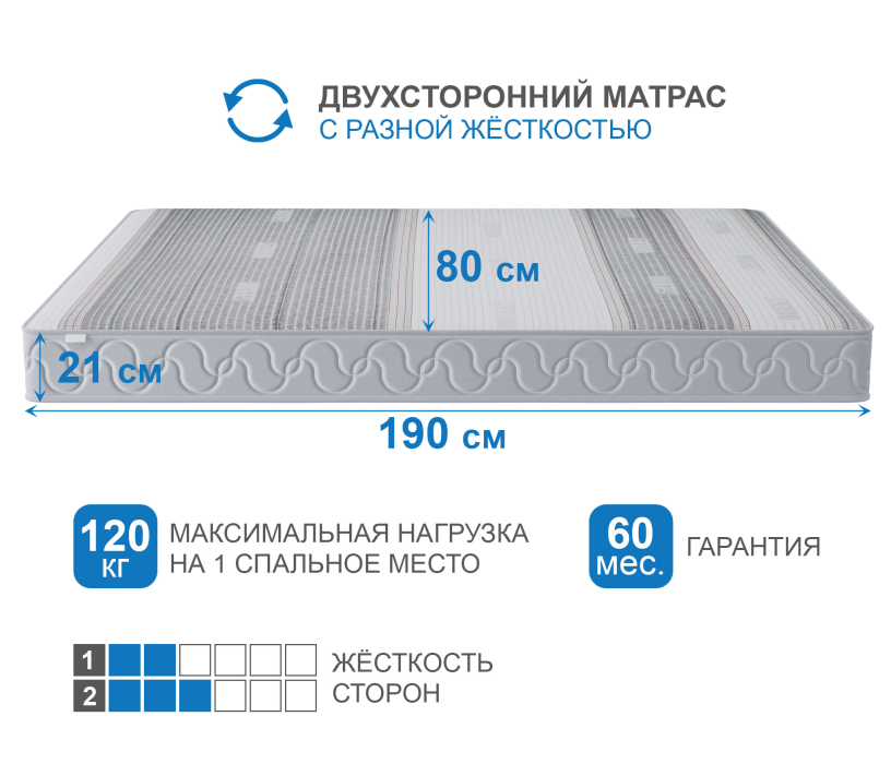 Другие размеры, Матрас Корсика-Зодиак в чехле Magnetic 800х1900