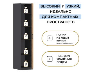 Шкаф однодверный Макс 500 мм, вариант №2 (ЛДСП)