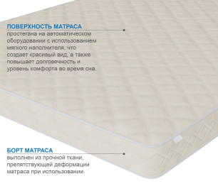 Столлайн / Матрас Слип-Мотив 1800х2000