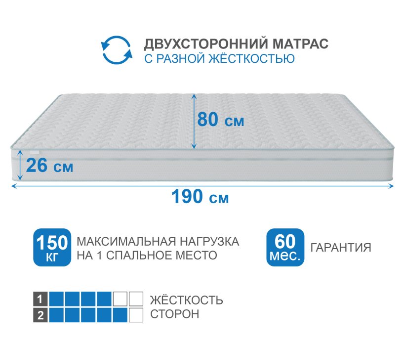 Другие размеры, Матрас Корсика-Лайт в чехле Cooler 800х1900