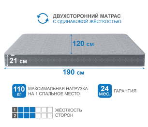 Столлайн / Матрас Тропикана-Тритон 1200х1900