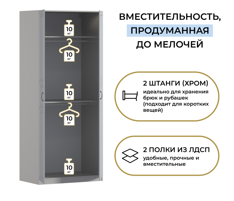 Для одежды, Шкаф двухдверный Макс 1000 мм, вариант №4 (ЛДСП/МДФ)