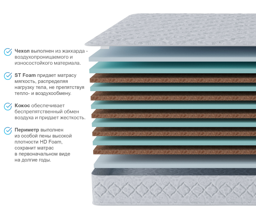 Другие размеры, Матрас Тропикана-Агама 1800х2000