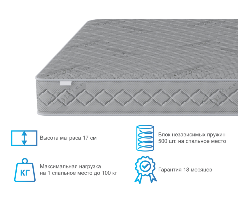 Другие размеры, Матрас Фиеста 1200х2000
