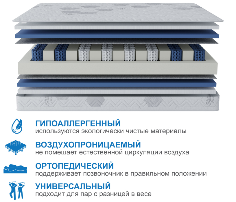 900 x 2000, Матрас Сити-Альмерия в скрутке 900х2000