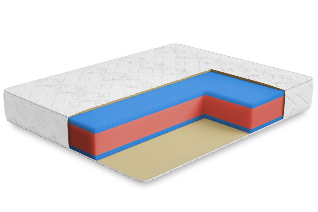 1400 x 2000, Матрас Премиум-Ориент в чехле Cooler 1400х2000