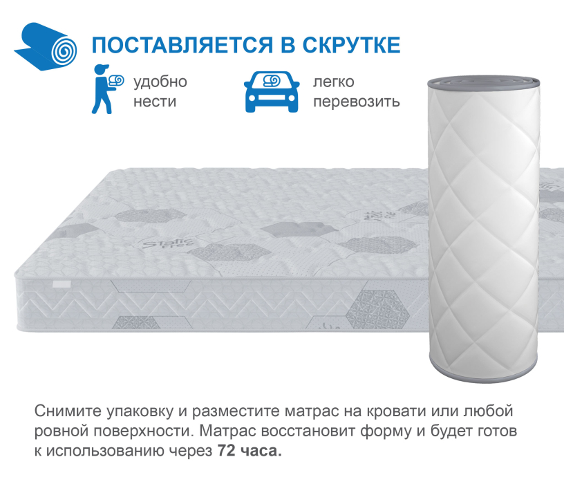 900 x 2000, Матрас Сити-Альмерия в скрутке 900х2000