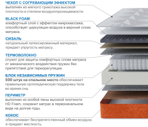 Матрас Сити-Генуя в чехле Warmer 1800х2000